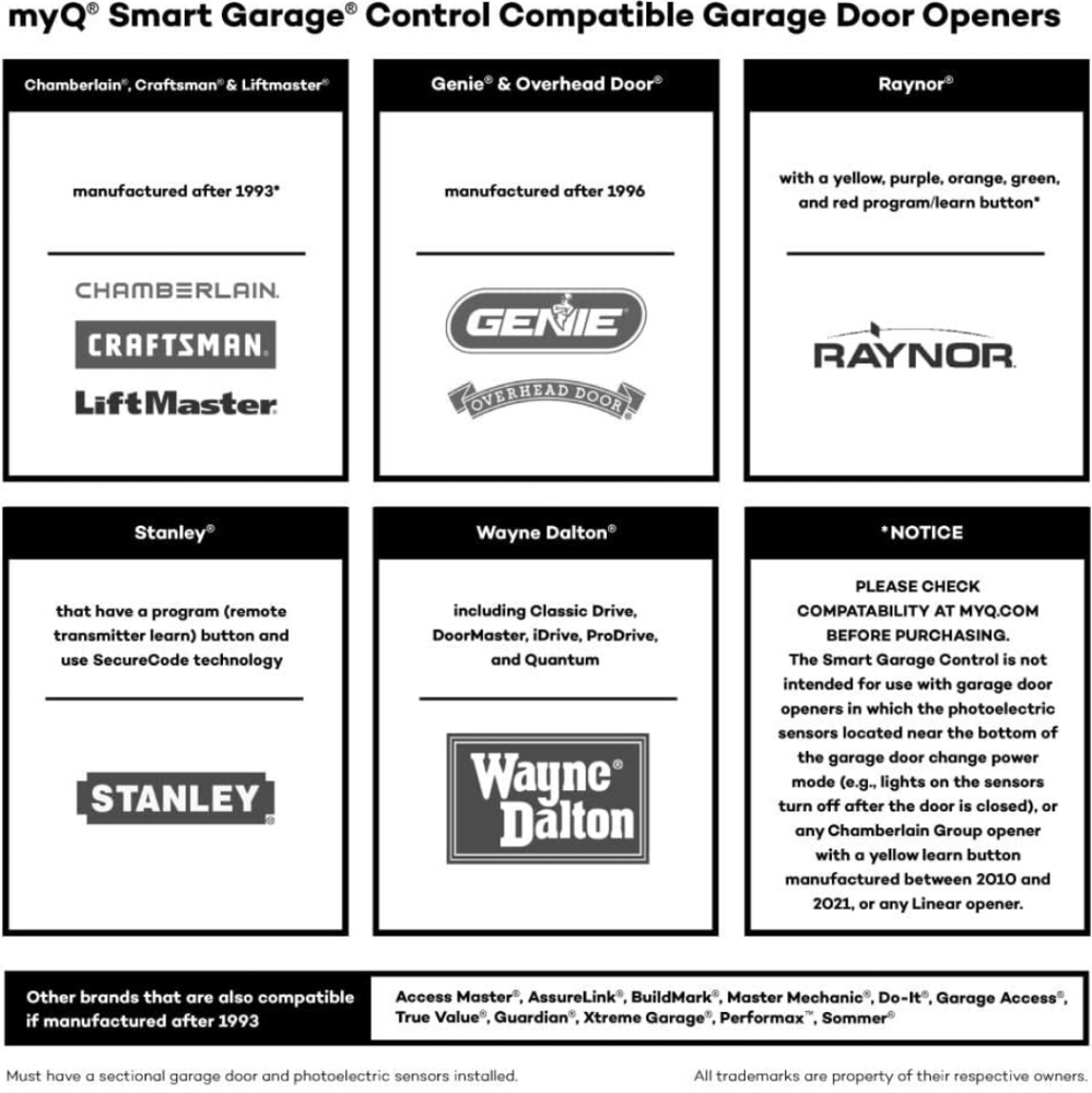 CHAMBERLAIN Smart Garage Control - Wireless Garage Hub and Sensor with Wifi & - Picture 6 of 13